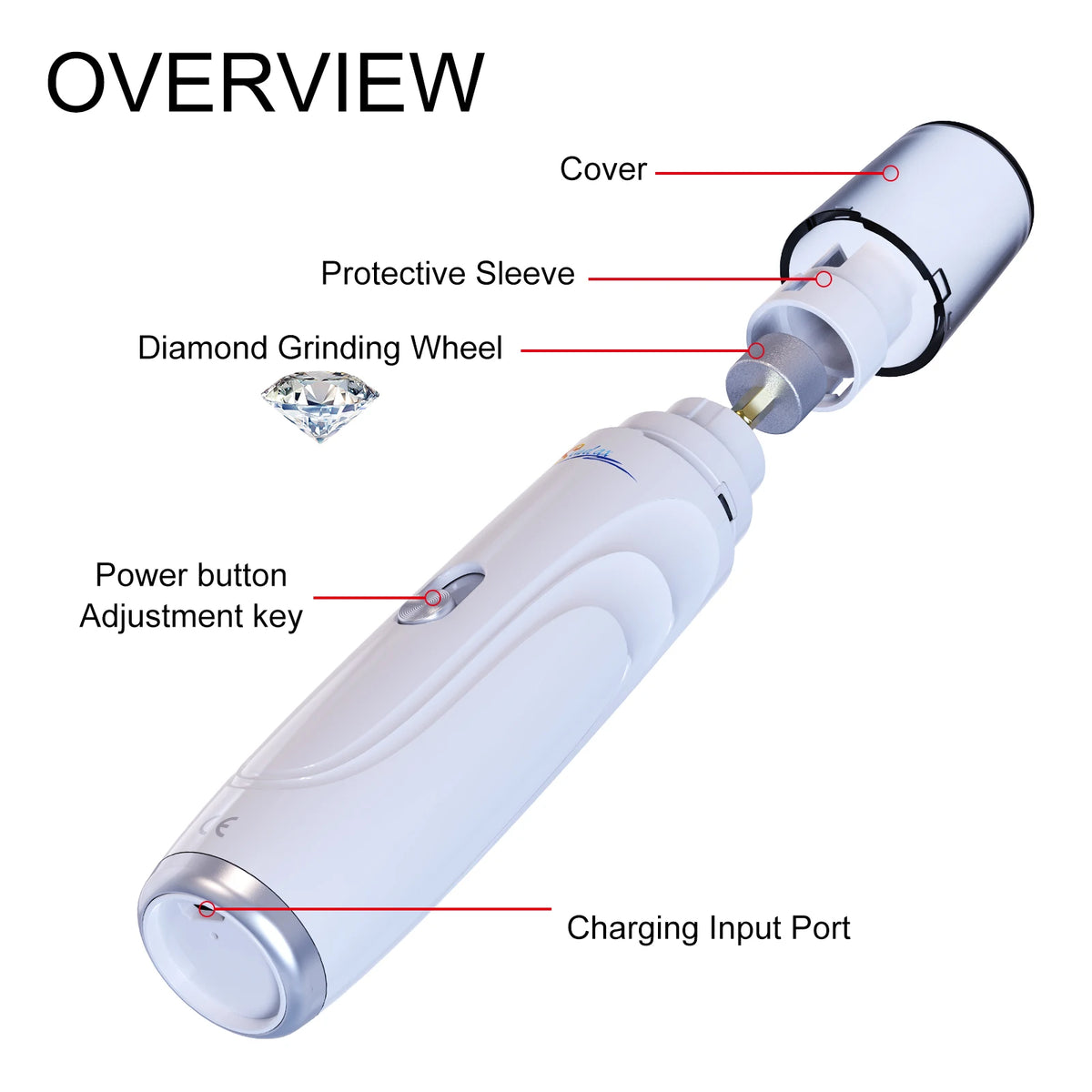 Dog Nail Grinder – USB Rechargeable Quiet Electric Pet Nail Trimmer