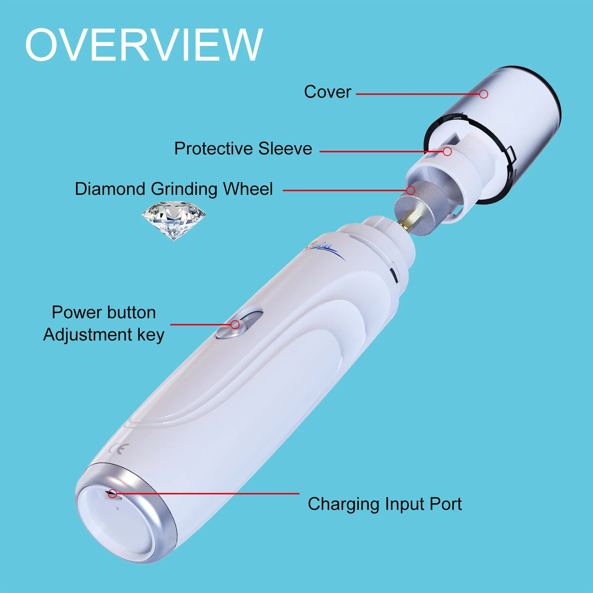 Dog Nail Grinder – USB Rechargeable Quiet Electric Pet Nail Trimmer