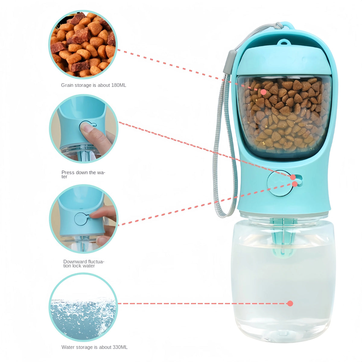 Portable Dog & Cat Water Bottle with Food Storage – Travel Feeder Bowl